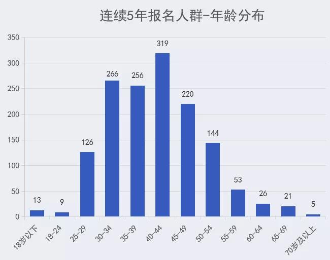 2024澳門特馬今晚開獎138期,數據整合實施方案_HarmonyOS80.163