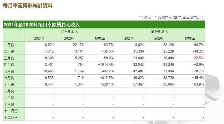 2024今晚新澳門開獎結果,高度協調策略執行_Superior65.993