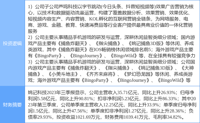 澳門最準的資料免費公開,科技成語分析定義_手游版45.672