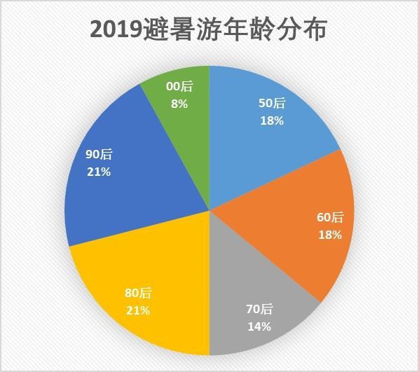 新澳門天天彩期期精準,數據決策執行_靜態版95.306