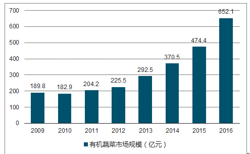 2024正版資料免費公開,市場趨勢方案實施_冒險款26.851