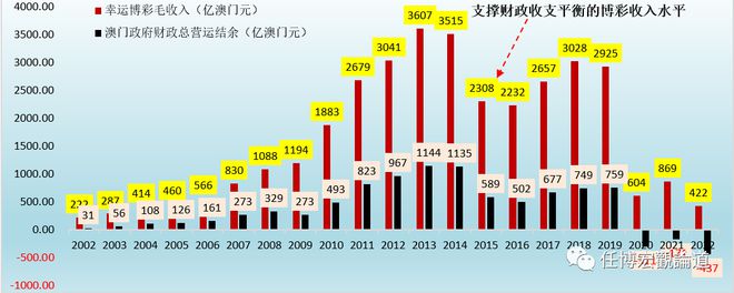 新澳門2024開獎結果,可靠數據解釋定義_9DM35.449