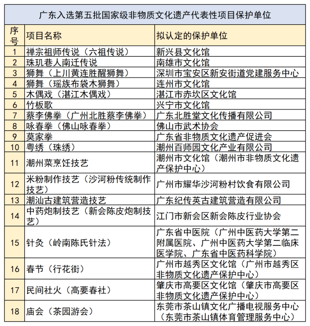 2024新澳門開獎結果開獎號碼,創新性方案解析_uShop18.568