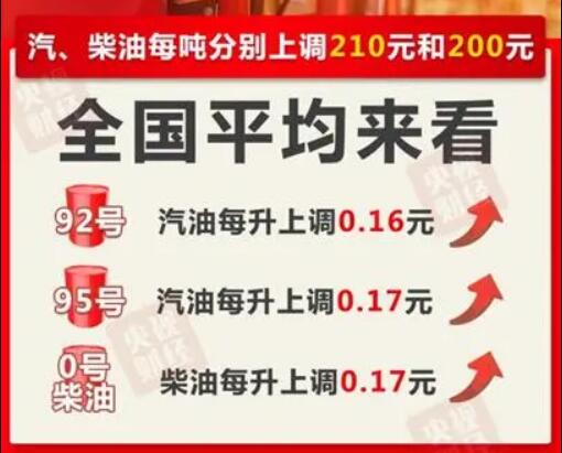 2024新澳今晚資料免費(fèi),正確解答落實(shí)_高級(jí)版30.946