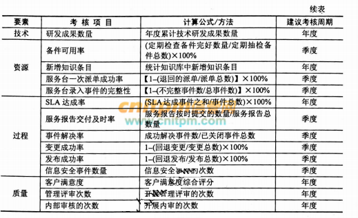 澳門今晚開獎結(jié)果+開獎記錄,實(shí)地考察數(shù)據(jù)執(zhí)行_游戲版43.909