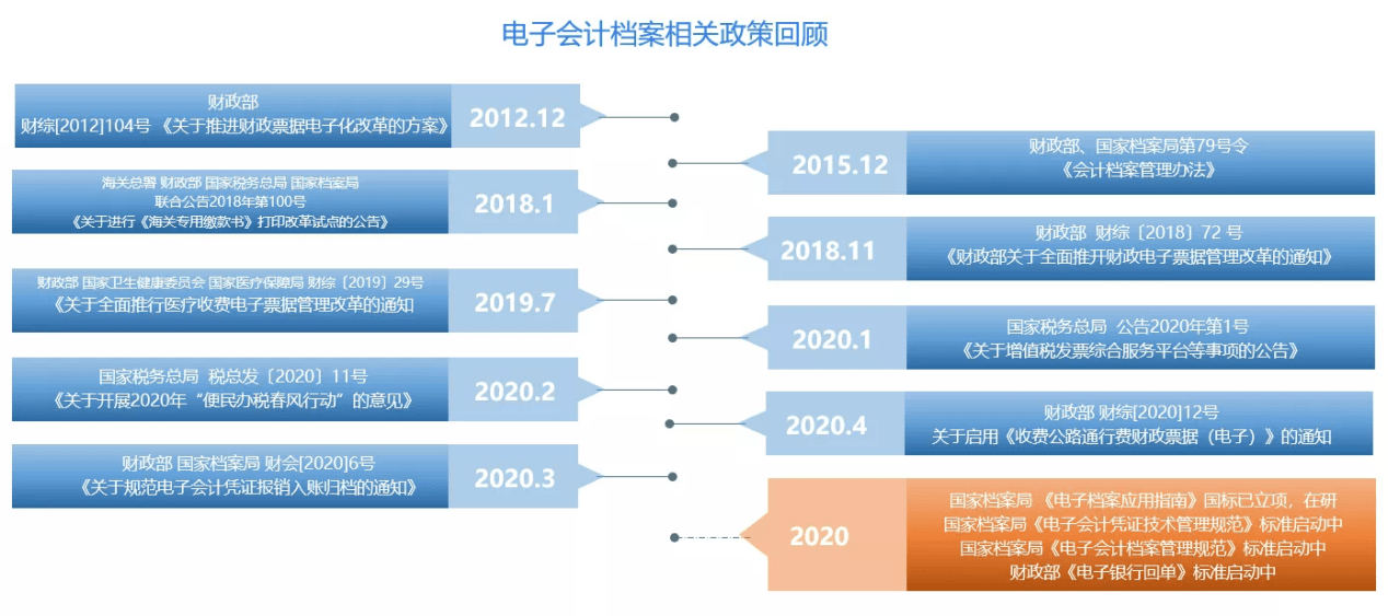 POM聚甲醛 第237頁