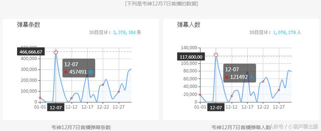 第1451頁