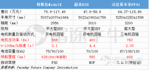 新奧天天免費資料單雙,快速設計問題計劃_復古版78.48