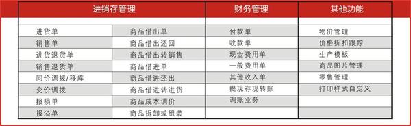 管家婆的資料一肖中特46期,全面理解執行計劃_高級款94.28