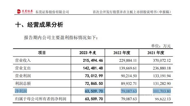 2024年正版資料免費大全亮點,時代說明評估_Z85.543