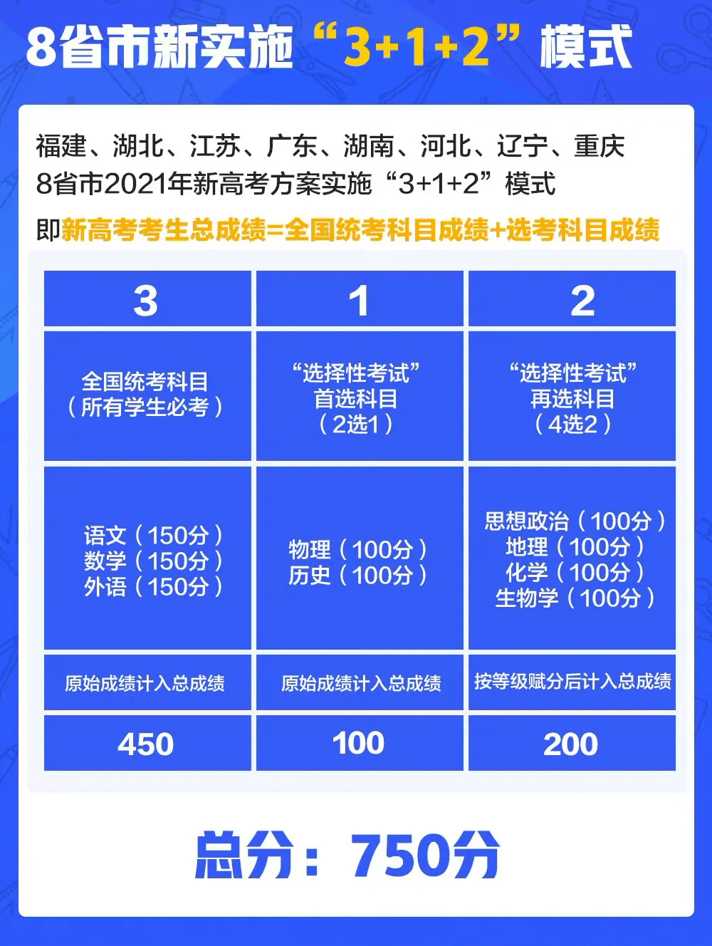 2024新澳開獎結果,專業解析說明_3D50.600