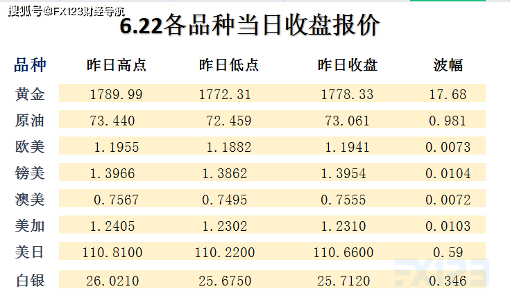 新澳天天開獎資料大全最新,真實解答解釋定義_V版61.675