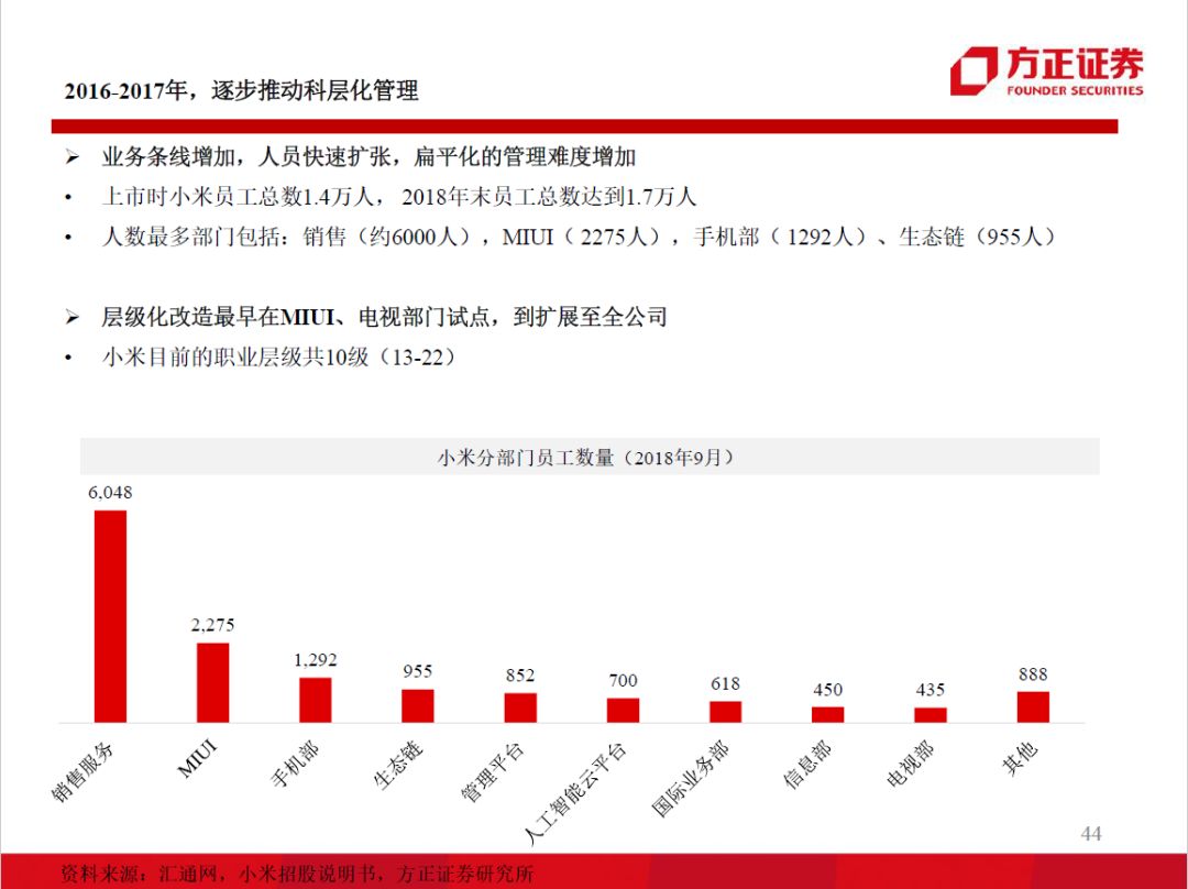 2024精準(zhǔn)免費(fèi)大全,高度協(xié)調(diào)策略執(zhí)行_PT75.247