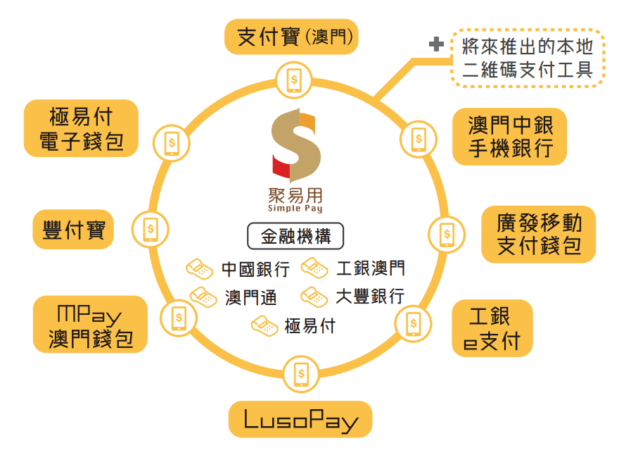 新澳門(mén)天天彩正版免費(fèi),經(jīng)濟(jì)性執(zhí)行方案剖析_網(wǎng)紅版72.971