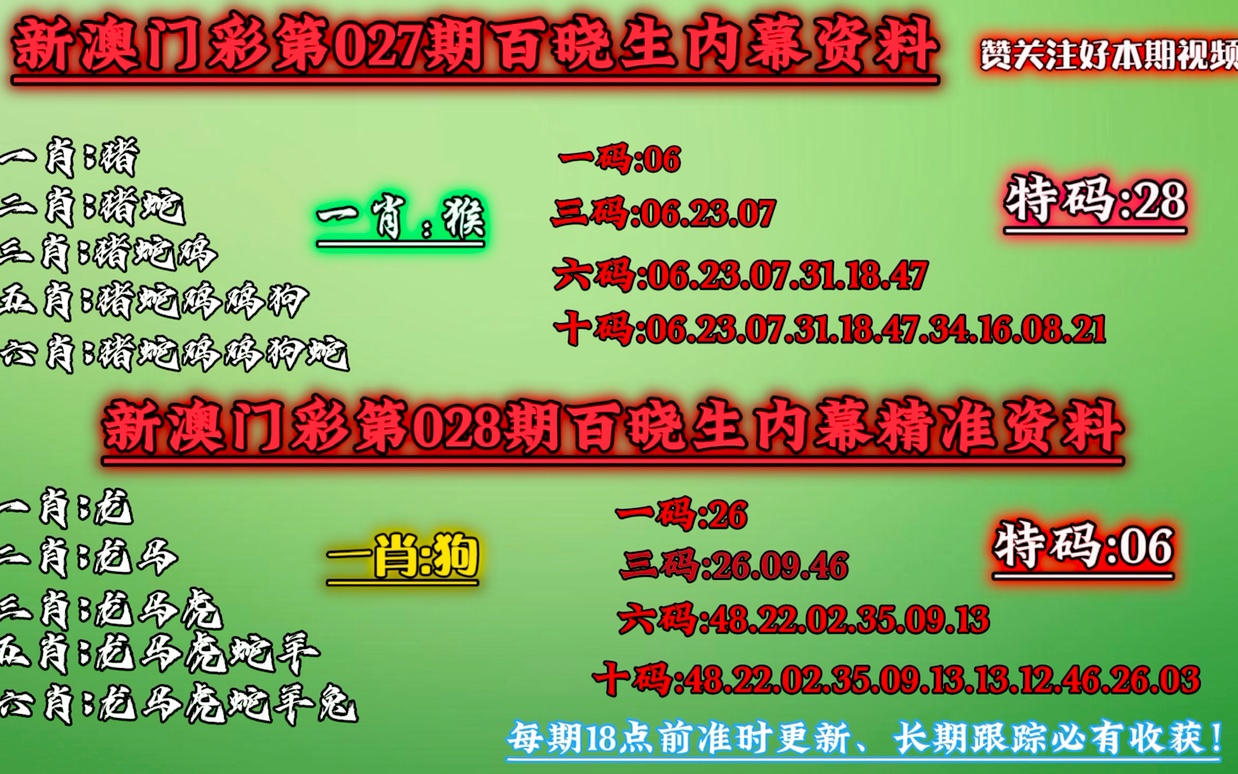 澳門一肖一碼一必中一肖同舟前進,統計分析解析說明_限量款49.845