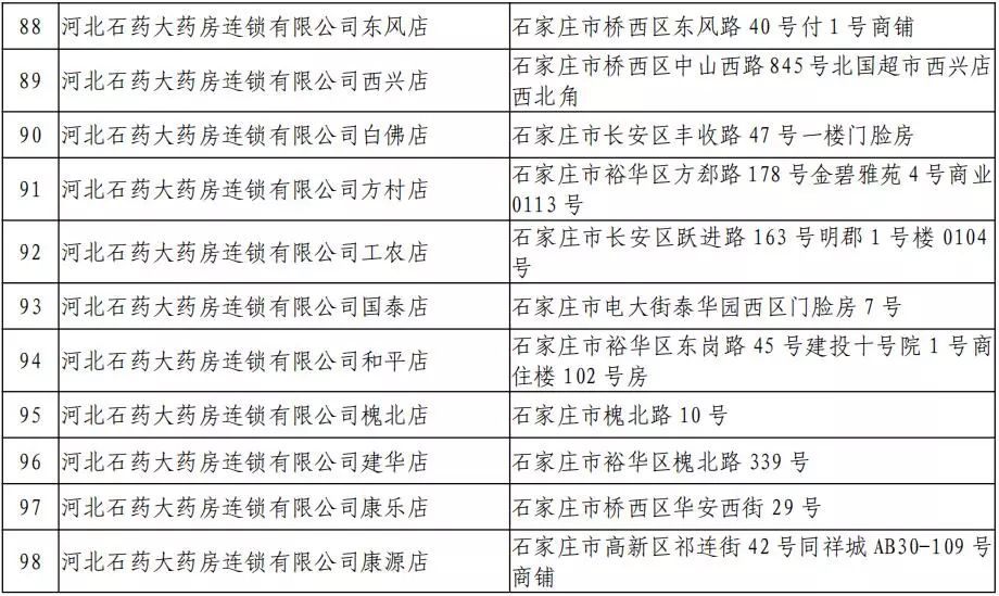 20024新澳天天開好彩大全160期,結構化推進評估_M版74.51