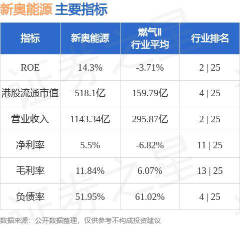 新奧天天免費資料公開,實效性解讀策略_Nexus14.702