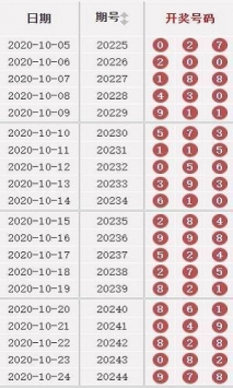 2024澳門天天開(kāi)好彩大全鳳凰天機(jī),國(guó)產(chǎn)化作答解釋落實(shí)_Max42.58