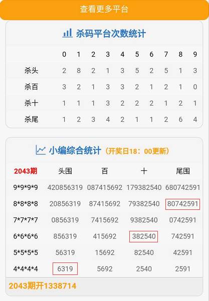 7777788888精準一肖,深入分析定義策略_WearOS86.435