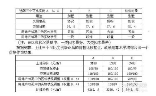 阻燃劑 第240頁