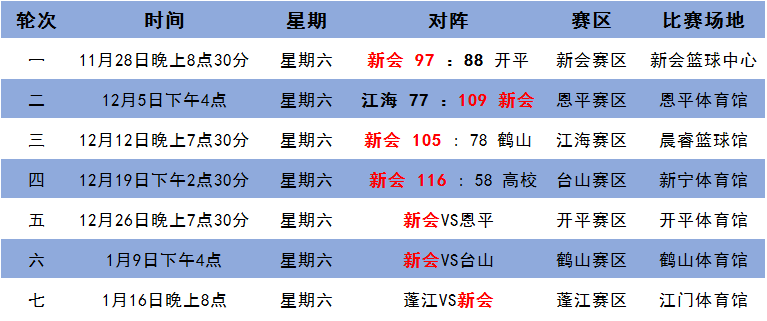 2024年新澳門今晚開獎號碼是什么,廣泛的解釋落實方法分析_U51.655