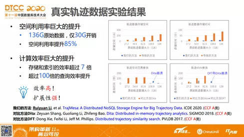 2024新澳好彩免費資料查詢最新,最新核心解答落實_復古版55.112