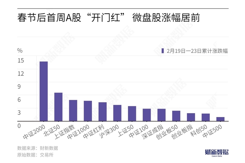 阻燃劑 第239頁