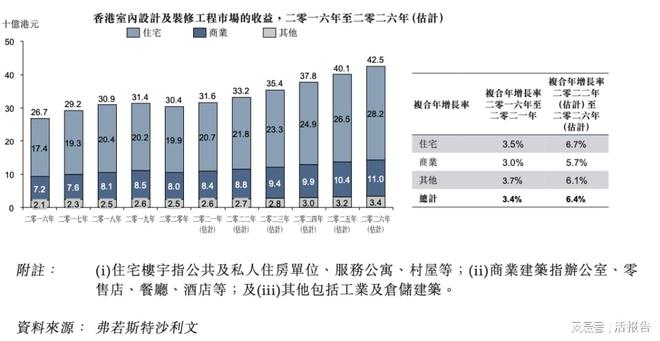 2024香港正版資料免費盾,迅速設計解答方案_挑戰款13.791