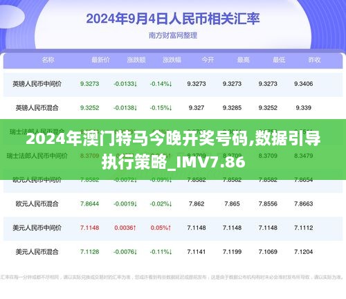 2024新澳門今晚開特馬直播,深度應(yīng)用數(shù)據(jù)策略_AR版43.789