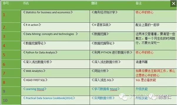 2024全年資料免費大全功能,深入數據策略設計_Prestige39.917