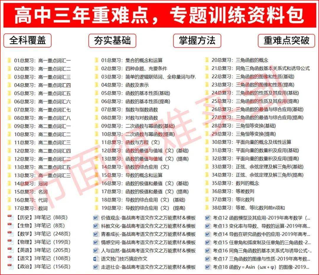 新澳精準資料大全,涵蓋了廣泛的解釋落實方法_免費版20.333