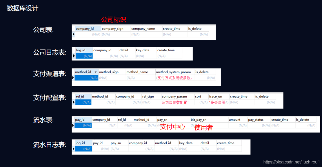 新澳天天開獎資料大全1038期,數據驅動策略設計_QHD28.517