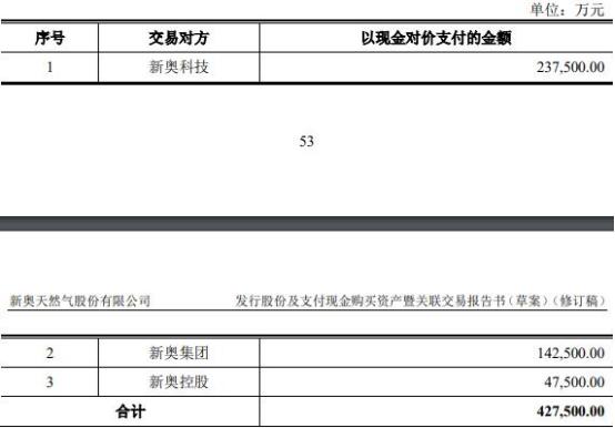 新奧2024年免費資料大全,時代資料解釋落實_vShop87.879