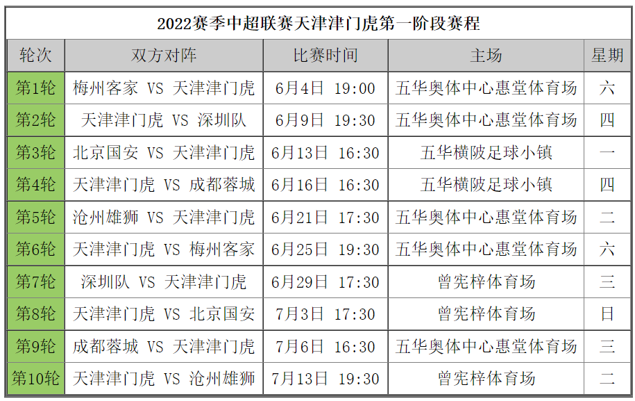 2024新澳門今晚開獎號碼結果,廣泛的解釋落實方法分析_D版22.985