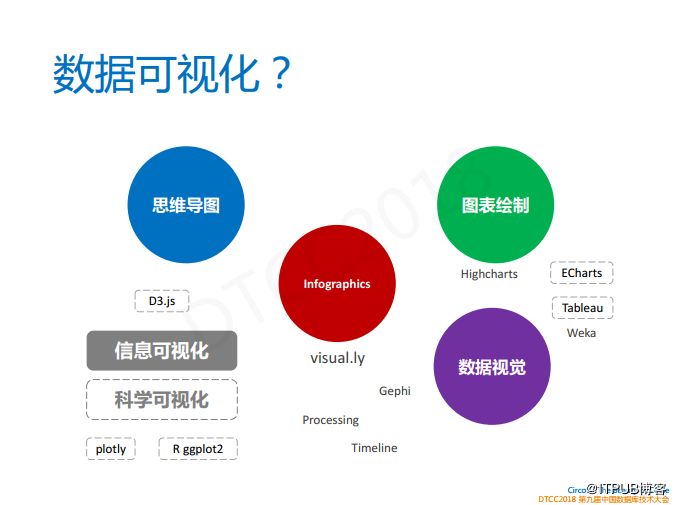 新澳精準資料免費提供,精確數據解析說明_HarmonyOS78.623