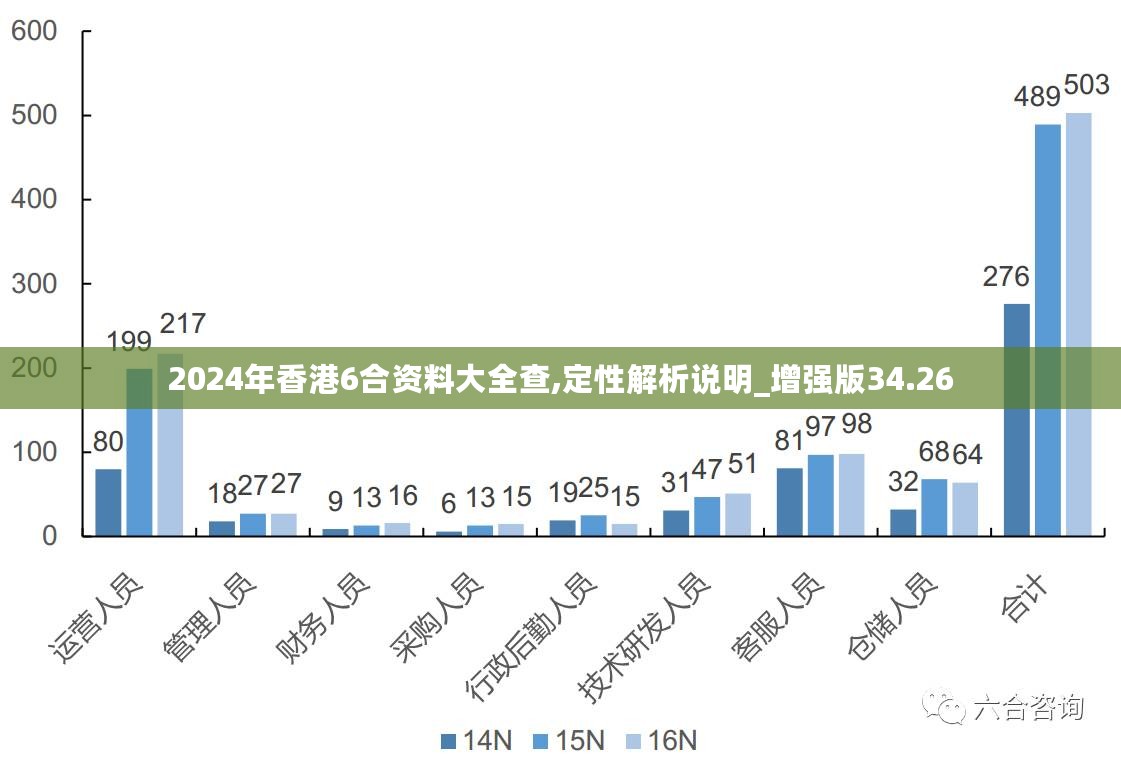 2024年香港內部資料最準,數據驅動設計策略_iShop94.262