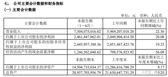 新澳好彩免費資料查詢100期,精準分析實施步驟_Chromebook34.954