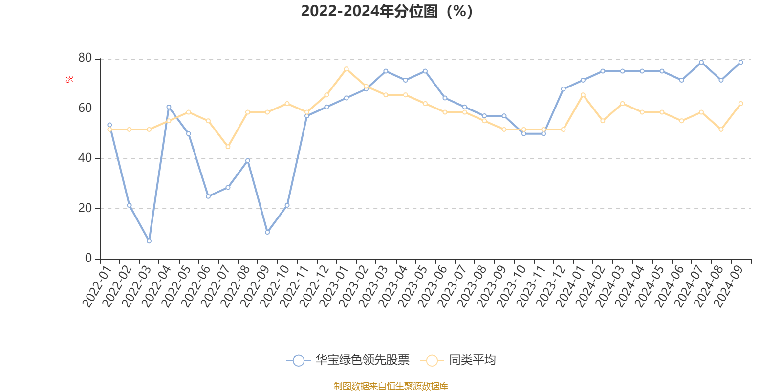 2024年香港開(kāi)獎(jiǎng)結(jié)果,專業(yè)數(shù)據(jù)解釋定義_模擬版67.875