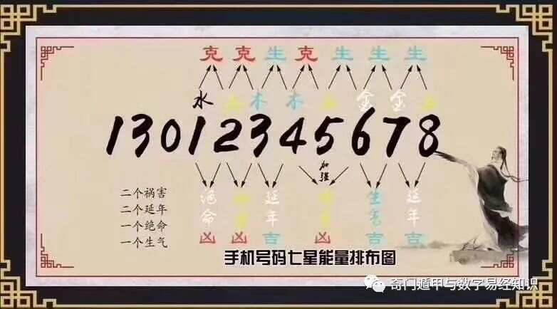 7777788888王中王傳真,數據解析說明_超值版41.251