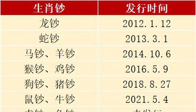 2024新澳門正版免費資料生肖卡,決策資料解釋落實_X版29.506