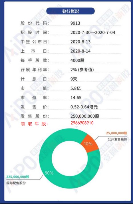 新奧獎近十五期歷史記錄,實證分析解釋定義_1440p47.762