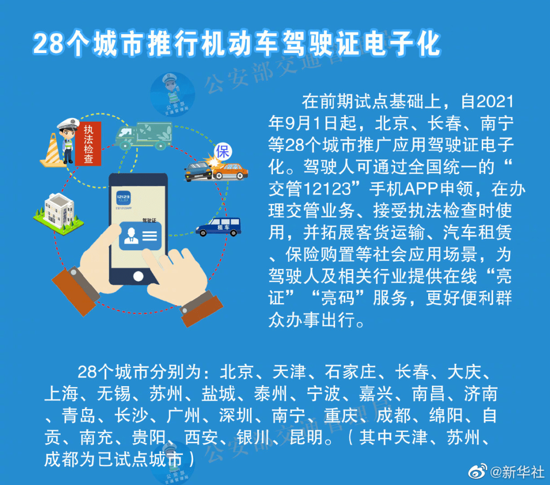 2024新澳門好彩免費(fèi)資料大全,國(guó)產(chǎn)化作答解釋落實(shí)_RX版28.794