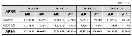 香港今晚開獎結(jié)果+開獎記錄,實踐說明解析_VR87.41