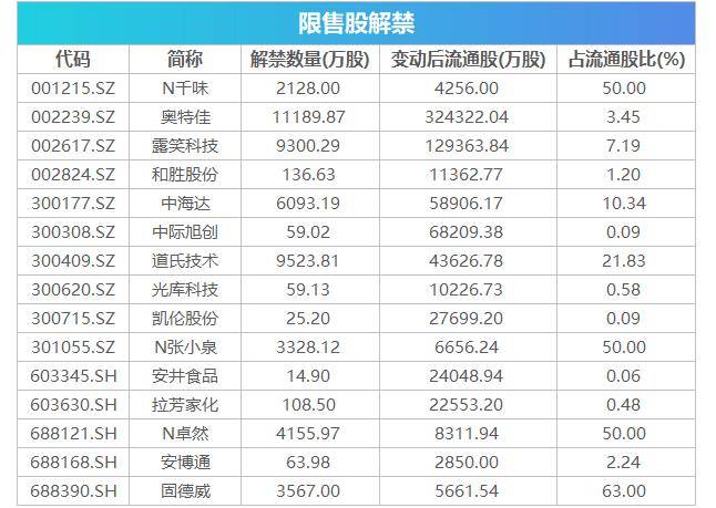 新澳2024今晚開獎(jiǎng)結(jié)果,靈活實(shí)施計(jì)劃_體驗(yàn)版47.634