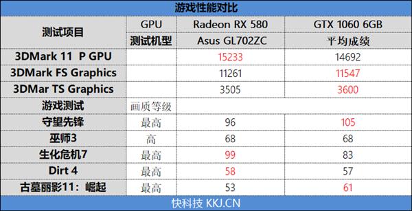 化學abs 第237頁