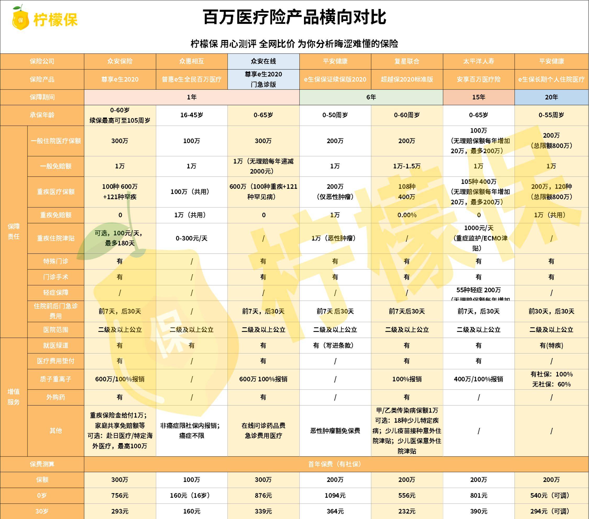 新奧門天天開獎資料大全,前沿解讀說明_尊享款66.190