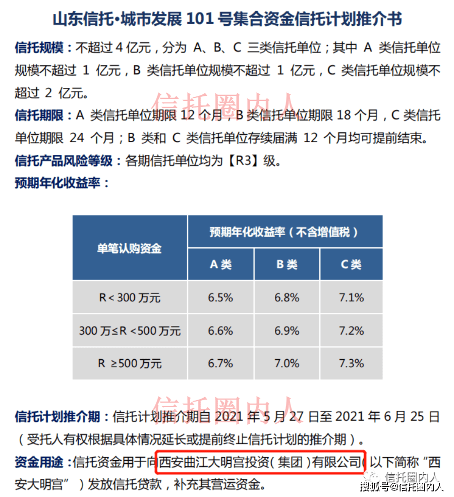 最新信托稅收，影響、挑戰及應對策略解析