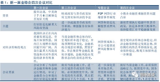 500P杜邦POM 第232頁