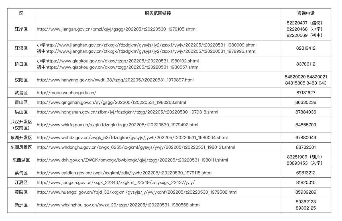 最新公告址，引領信息變革，搭建透明溝通橋梁