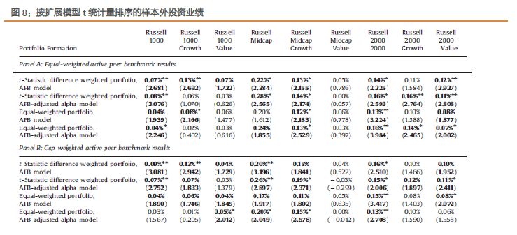 新澳門玄機免費資料,廣泛方法評估說明_Elite28.649